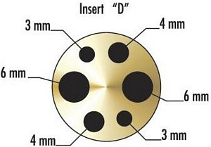 Hart Scientific 3103-6 Dažādi